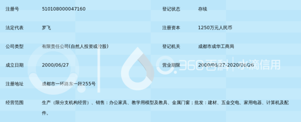 四川领新家具 教学用模型及教具销售的战略升级与市场机遇
