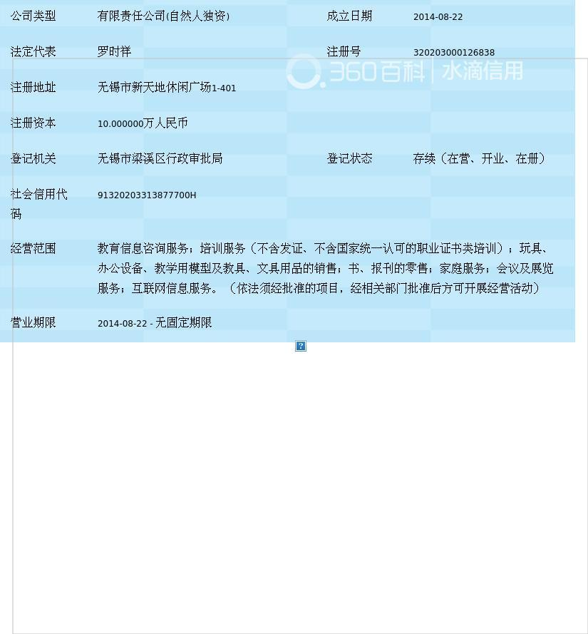 无锡才大教育信息咨询 教学用模型及教具销售的服务探索